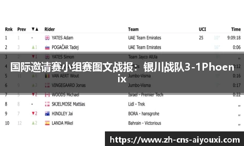 国际邀请赛小组赛图文战报：银川战队3-1Phoenix