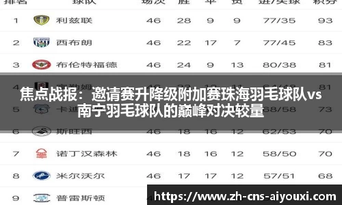 爱游戏ayx官网