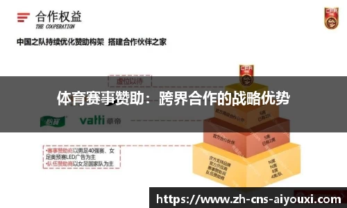 体育赛事赞助：跨界合作的战略优势
