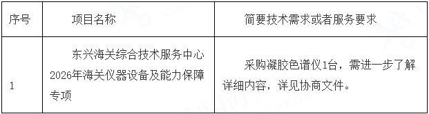 热门赛事前瞻 - 爱游戏